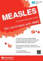 Trust Information regarding Measles